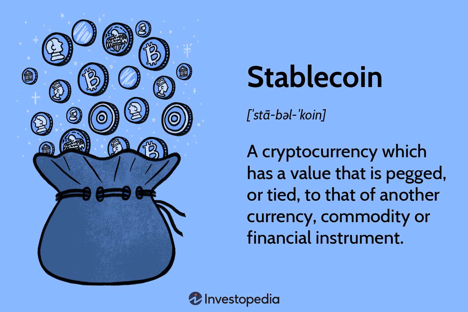 2026 Regulatory Update: How New SEC Rules Impact FX Stablecoin Settlements and Cross-Border Payments