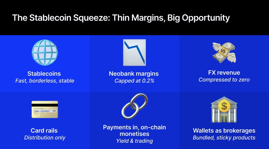 Why 2026 is the Turning Point for Institutional FX Stablecoin Adoption