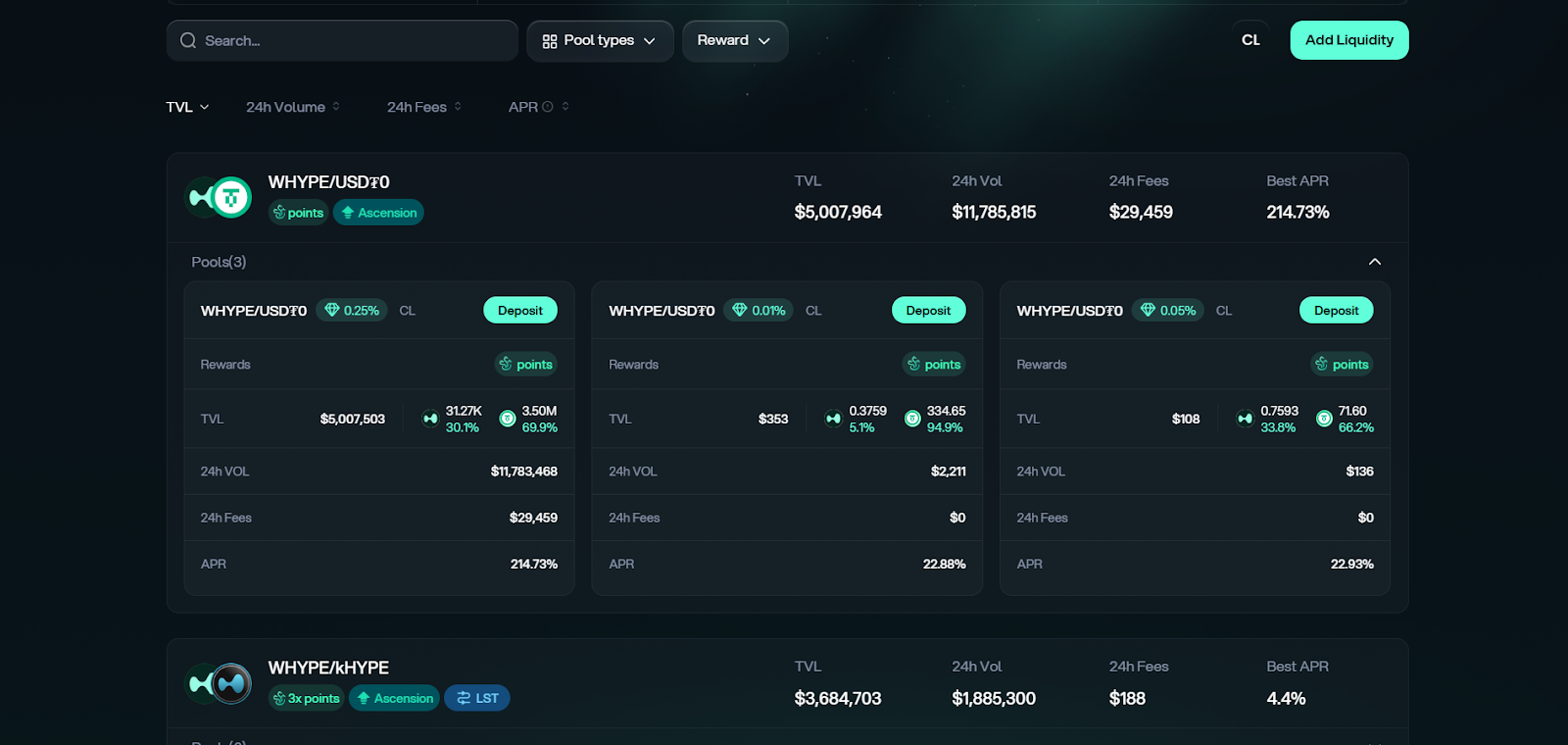 stablecoin yield farming