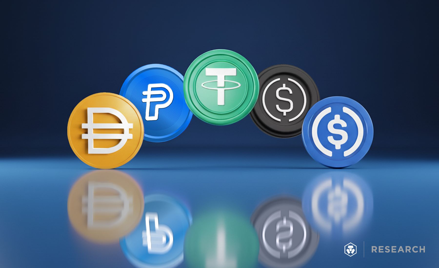 FX stablecoin regulation