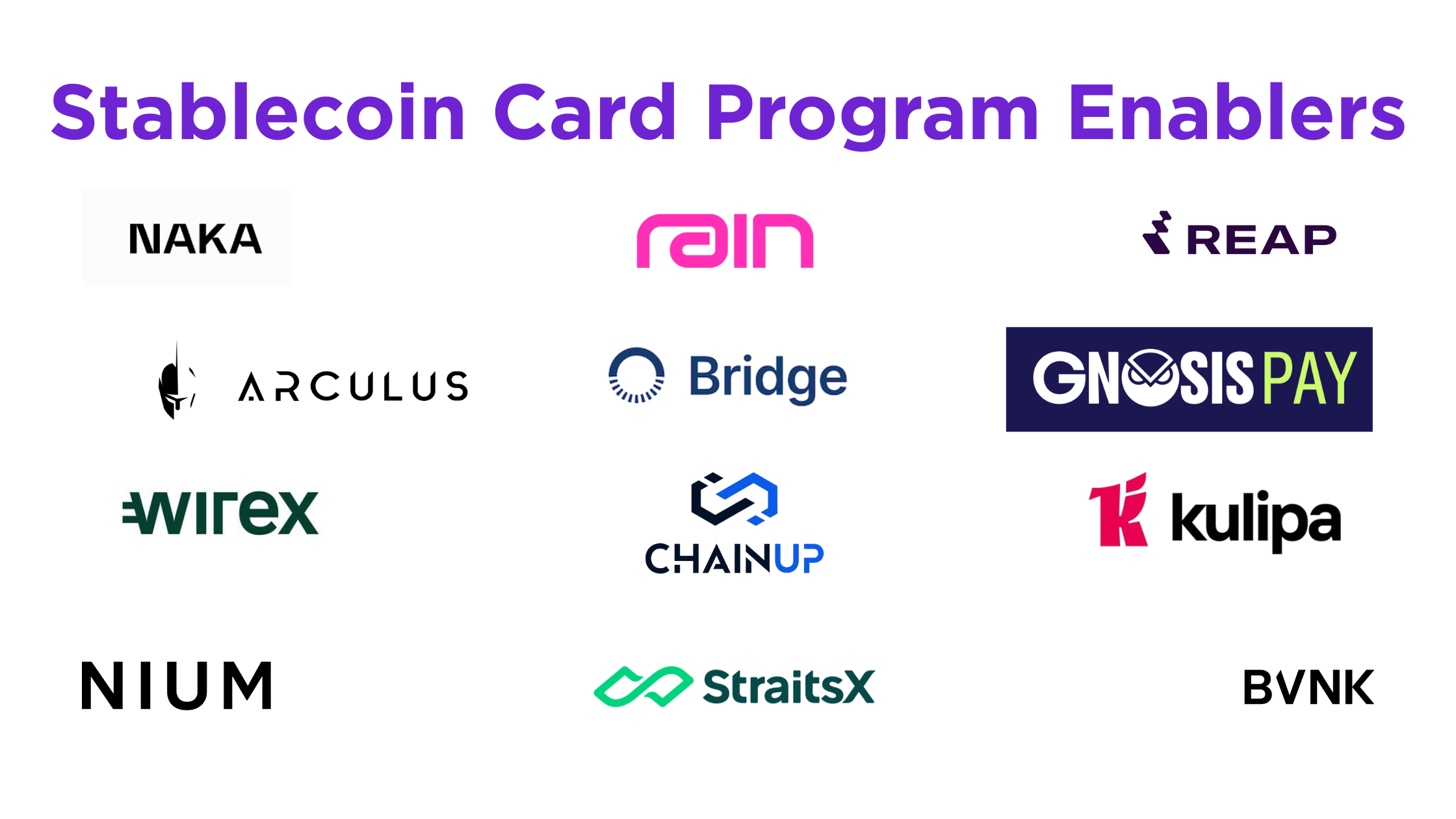 PYUSD Regulatory Framework Deep Dive