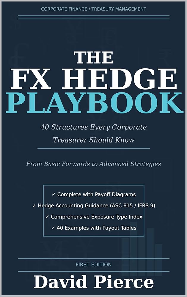 FX Hedging Software