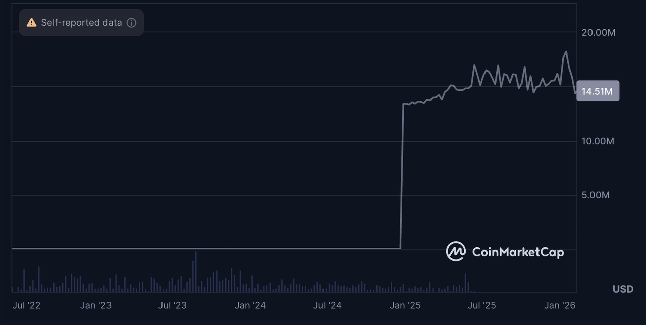 JPYC stablecoin price peg